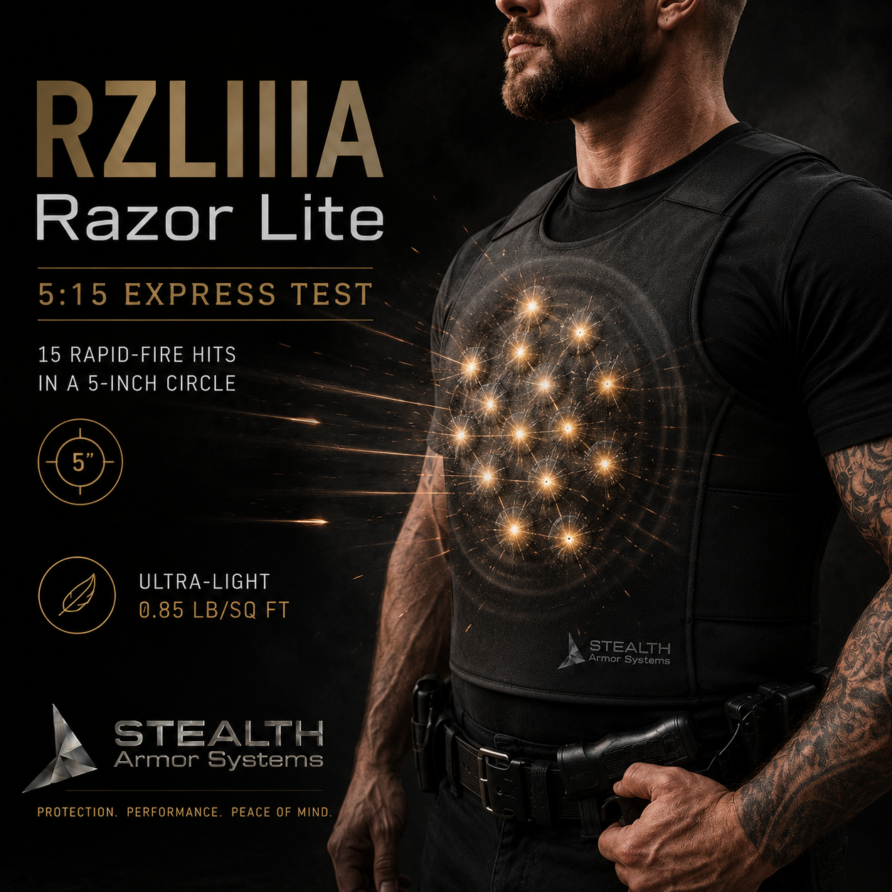 The 5:15 Express Test — Measuring Ballistic Durability Beyond Traditional Certification